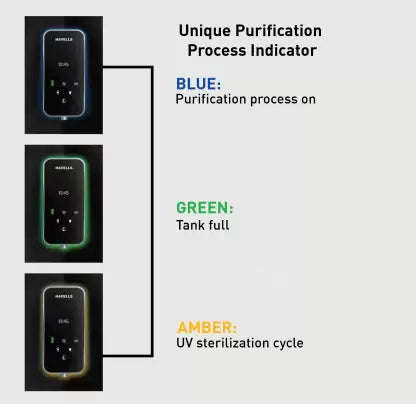 HAVELLS Digitouch Alkaline 6 L RO + UV + UF + TDS Water Purifier 8 Stages, Smart touch dispensing, Double UV Purification and Patented Alkaline water technology (Black) HAVELLS Digitouch Alkaline 6 L RO + UV + UF + TDS Water Purifier 8 Stages, Smart touch dispensing, Double UV Purification and Patented Alkaline water technology (Black)
